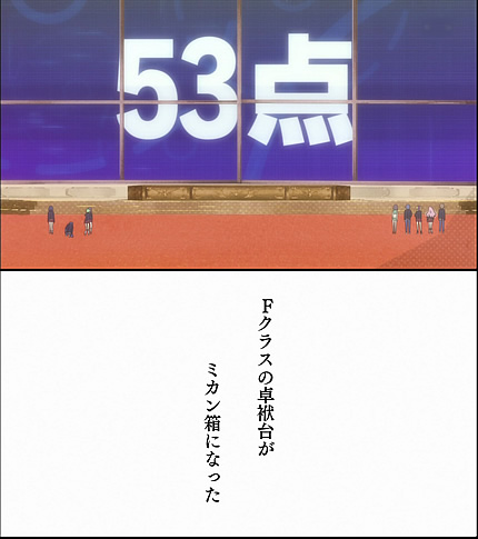 5R 結果