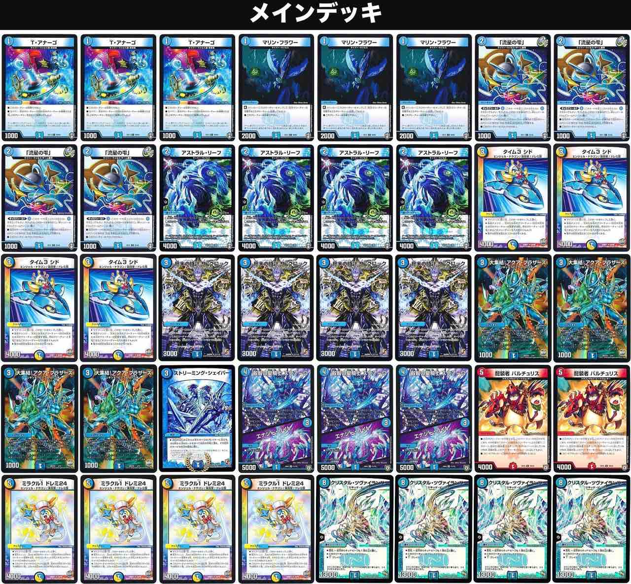 アクアブラザーズ デッキ