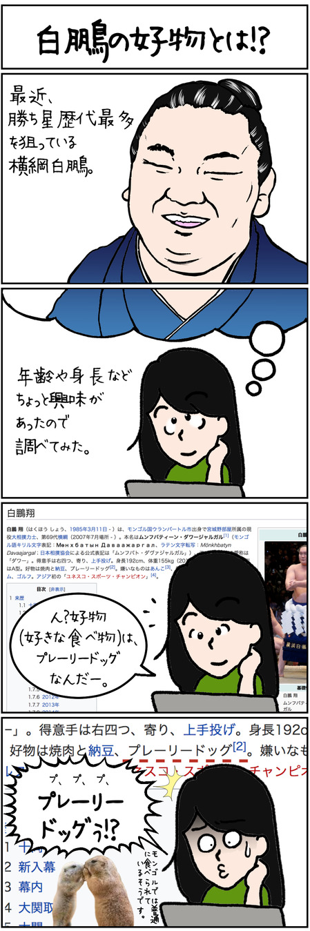 白鵬の好きなもの