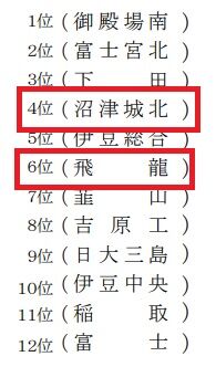 男子