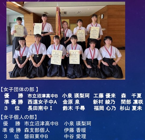 弓道中学生女子県大会