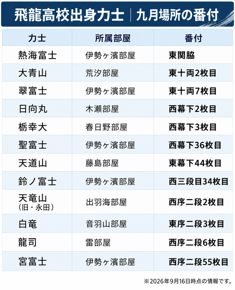 ChatGPT Image 2026年9月16日 12_08_12