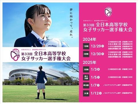 女子サッカー