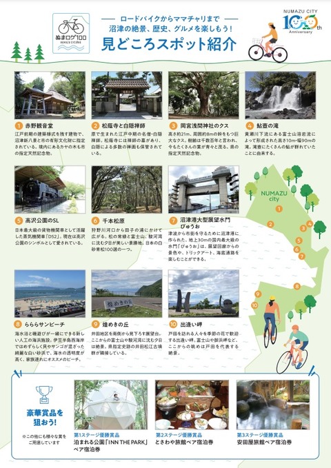 ぬまロゲ100裏