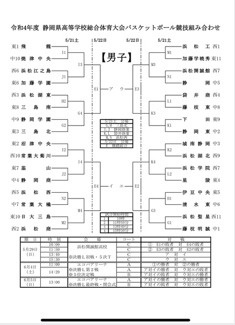 F638DC7B-E7DE-4858-8BA0-9ED8BFEC8F38