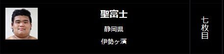 さとる