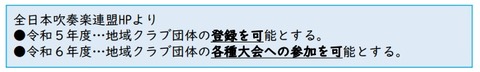 吹奏楽