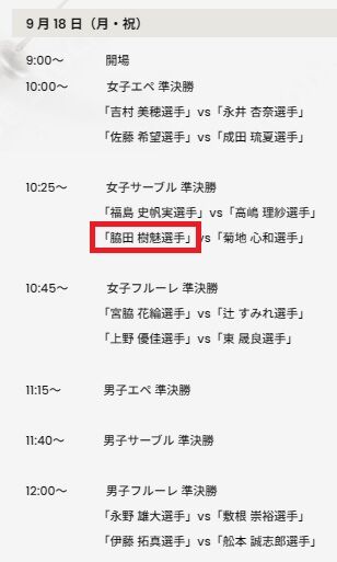 脇田