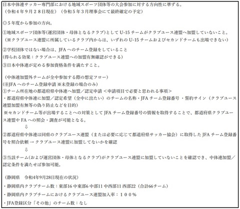 サッカー