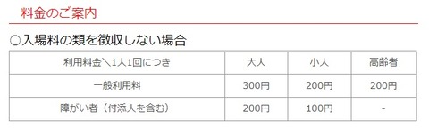 三島プール料金