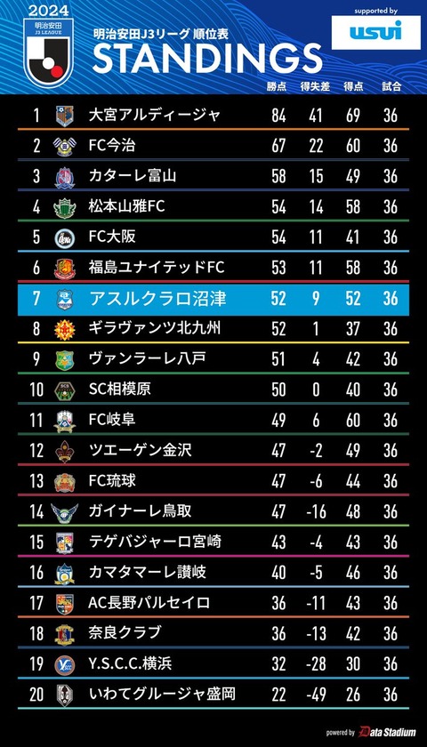 GcAo69SaoAA15ti