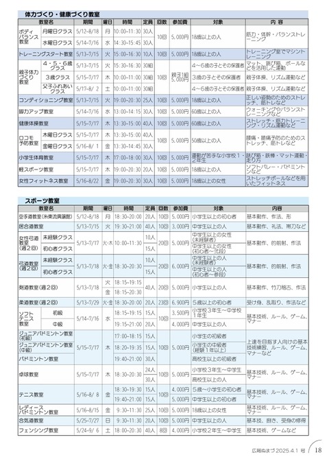 スクリーンショット_6-4-2025_214420_www.city.numazu.shizuoka.jp