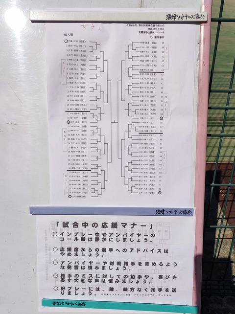 テニス女子個人トーナメント表