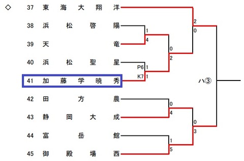 暁秀