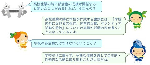 高校入試