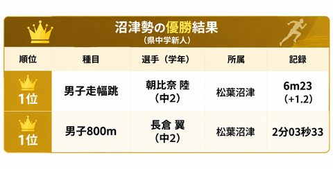 ChatGPT 画像 2026年9月27日 01_09_42