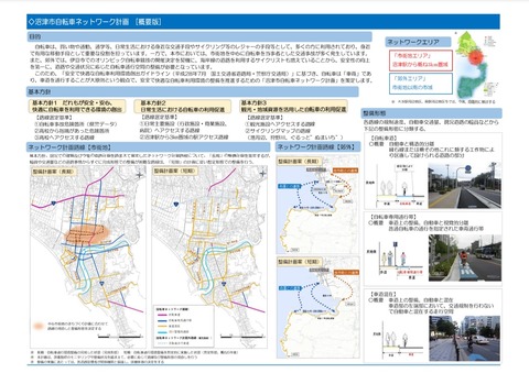 自転車ネット計画