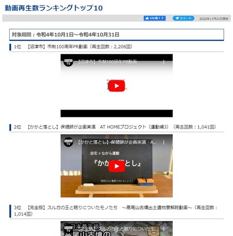 月間ランキング2位