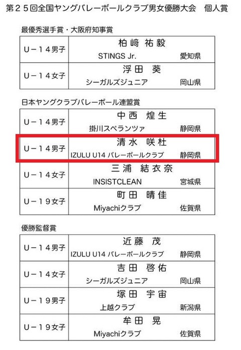 さくと2