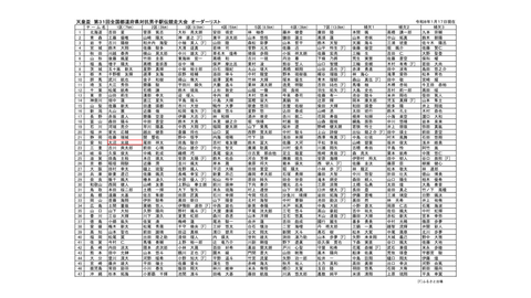 名称未設定のデザイン (3)