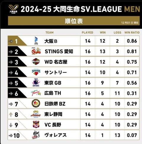 スクリーンショット_1-12-2024_224626_x.com
