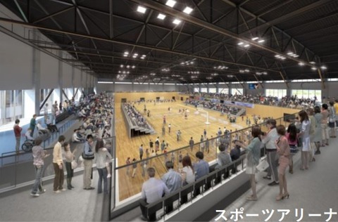 スポーツアリーナ