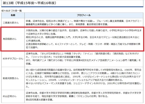 かくださん