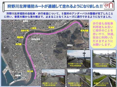 狩野川アンダーパス
