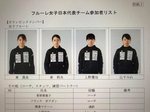 211789368_4158463654234269_7182022240408961817_n