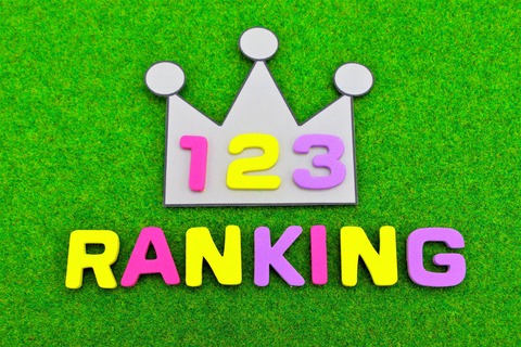 投稿数ランキング_サムネ