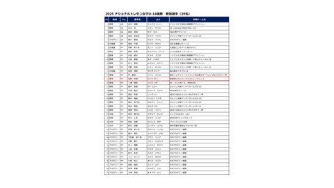 名称未設定のデザイン (2)