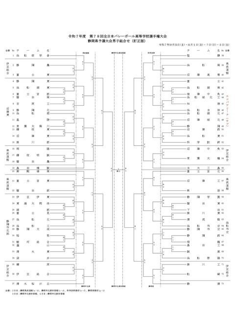 R7AllJapan_T0922_page-0001-1448x2048