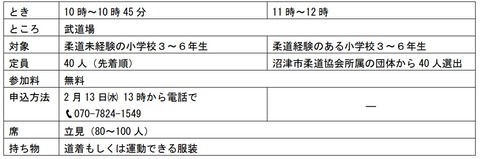 宗田さん