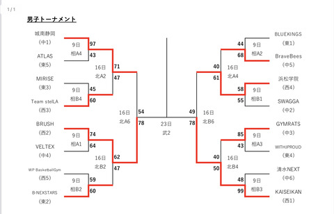 3BE84E8B-EEE4-4380-8D3E-9C81D0314DAD