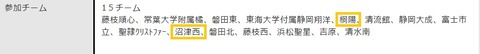 高校