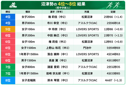 ChatGPT 画像 2026年9月27日 07_51_42