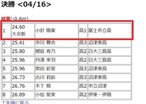 小針1