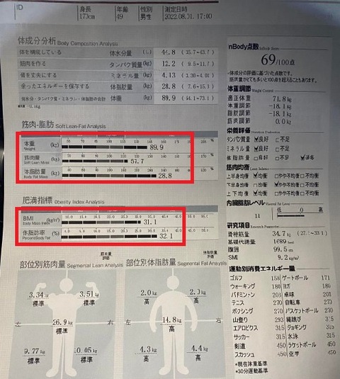 吉川さん