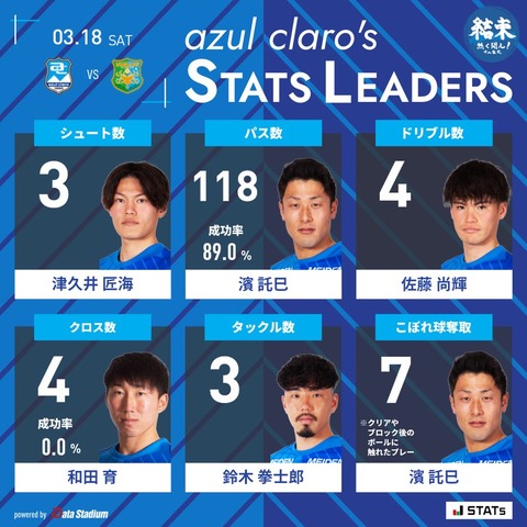 leader