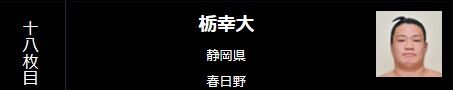 とちこうだい