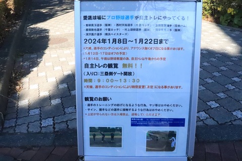 看板