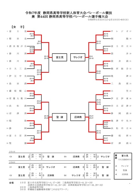 スクリーンショット_9-2-2026_211125_sva-shizuoka.or.jp