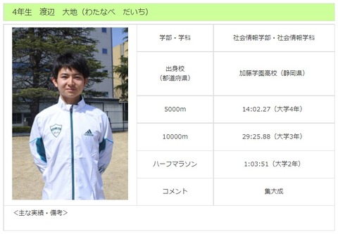 渡辺_HP紹介