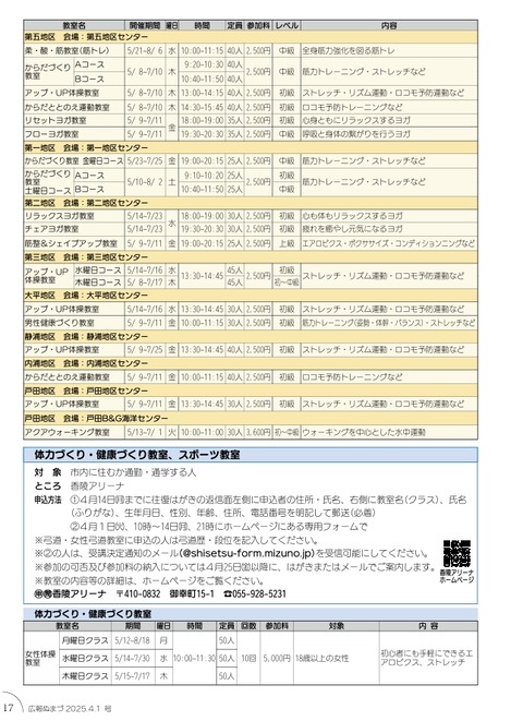 スクリーンショット_6-4-2025_214356_www.city.numazu.shizuoka.jp