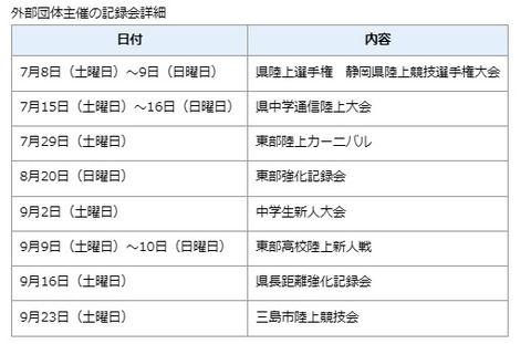 外部選考