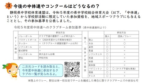 コンクール