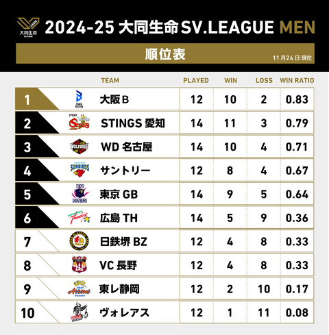 Screenshot_20241127-200859