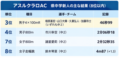 ChatGPT 画像 2026年9月27日 10_53_29