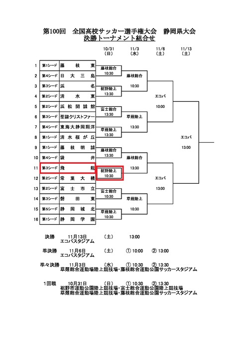 選手権 (1)
