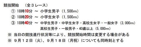 修正タイム
